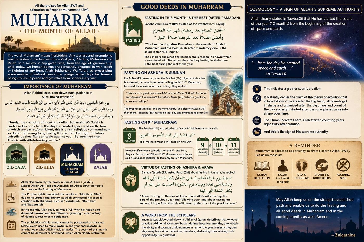Month of Allah: The Muharram