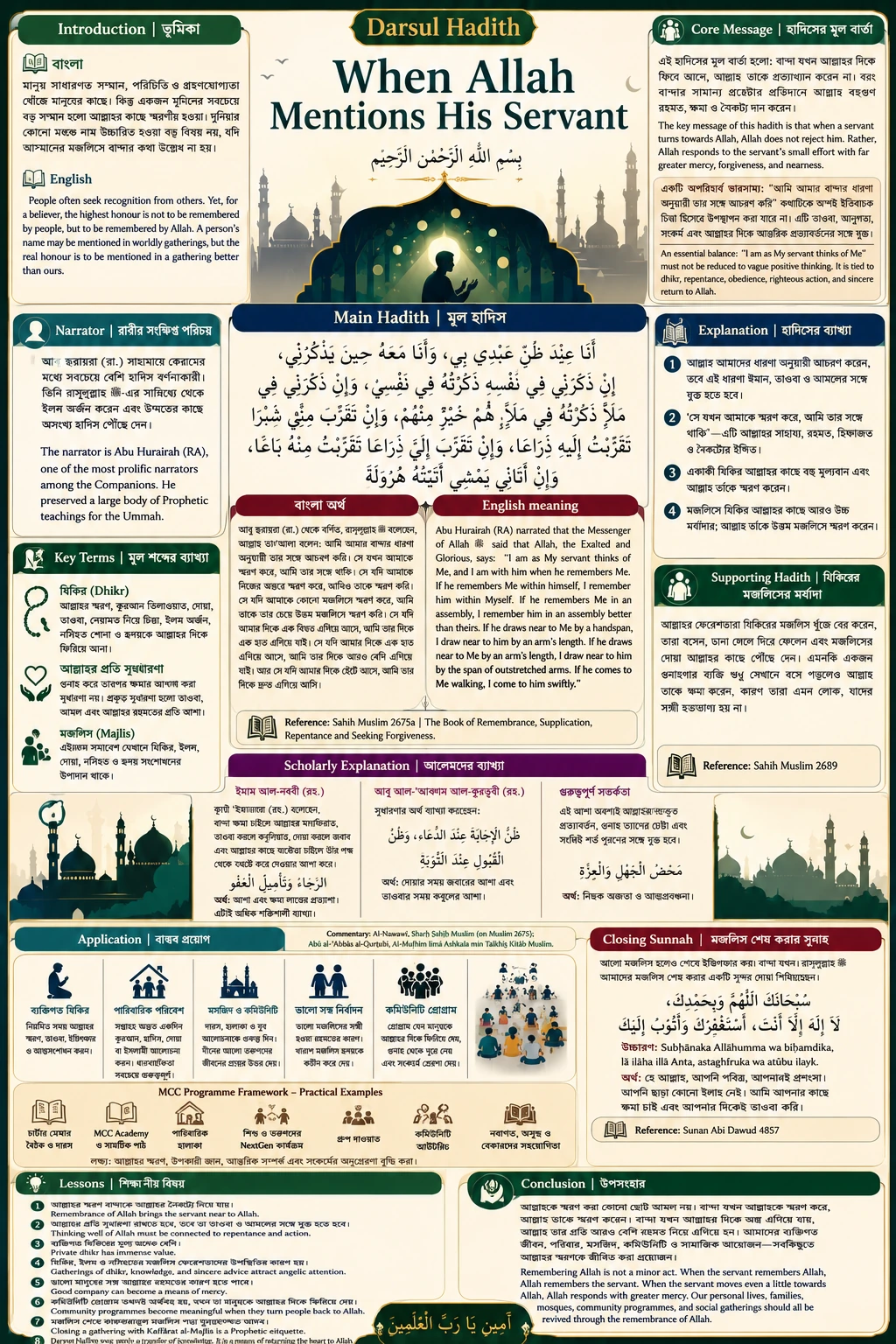 Darsul Hadith infographic: When Allah Mentions His Servant